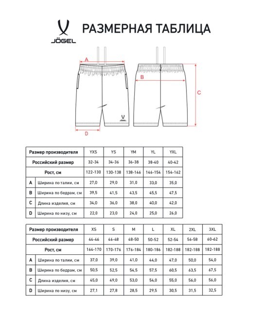 Шорты JOGEL ESSENTIAL Cotton Shorts, черный (2122060)