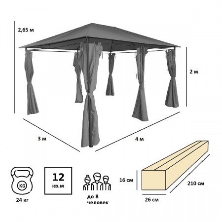 Садовый тент шатер Green Glade 1149 (87363)