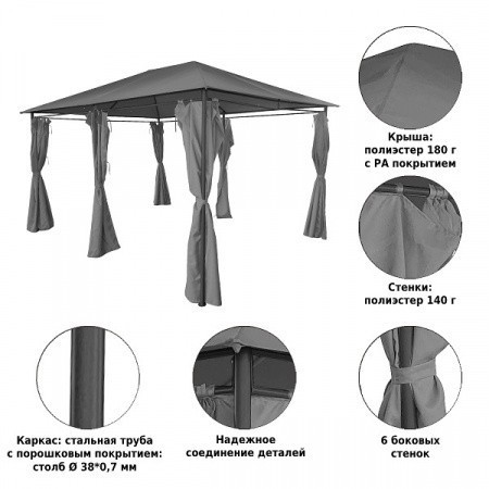 Садовый тент шатер Green Glade 1149 (87363)