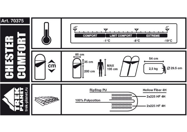 Спальный мешок Trek Planet Chester Comfort 70392 (Левый) (56766s61909) Спальный мешок Trek Planet Chester Comfort 70392 (Левый) (56766s61909)