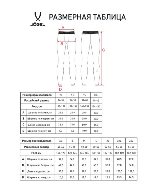 Тайтсы компрессионные утепленные JOGEL CAMP PerFormDRY Baselayer Pants Warm, черный (2125333)