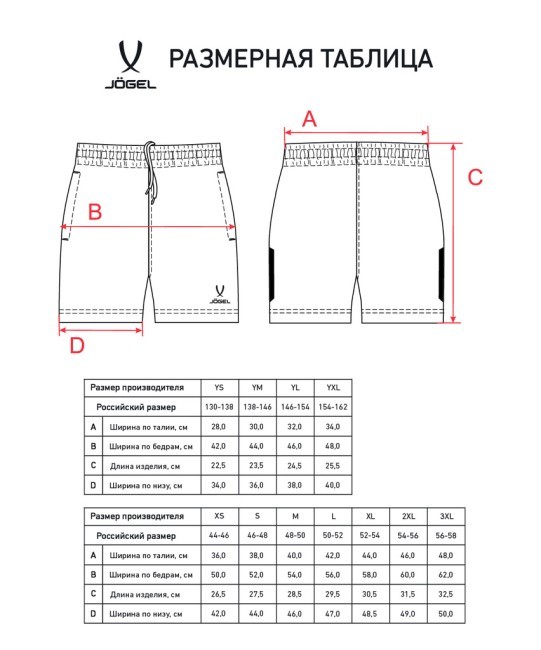 Шорты тренировочные JOGEL CAMP 2 Training Poly Shorts, темно-синий (2112269)