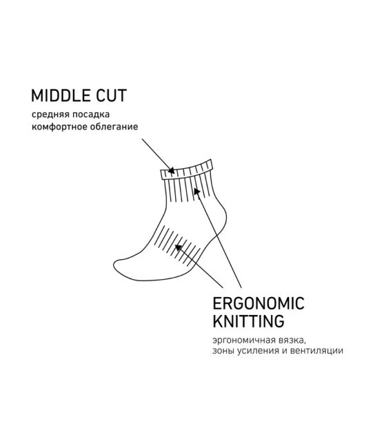 Носки средние JÖGEL ESSENTIAL Mid Cushioned Socks, черный (1759249)