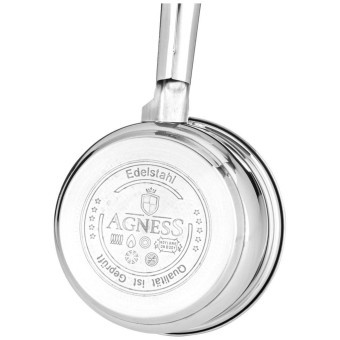 Ковш agness со стекл.крышкой серия classic 0,9 л. 14*7,5 см Agness (937-406)