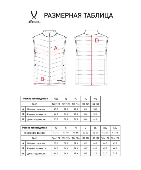 Жилет утепленный JÖGEL ESSENTIAL PerFormPROOF Light Padded Vest, темно-синий (2117805) Жилет утепленный JÖGEL ESSENTIAL PerFormPROOF Light Padded Vest, темно-синий (2117805)