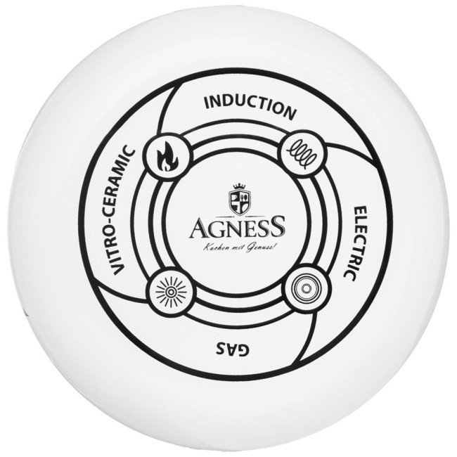 Чайник эмалированный agness, серия лимон 1,0л подходит для индукцион.плит Agness (950-557)