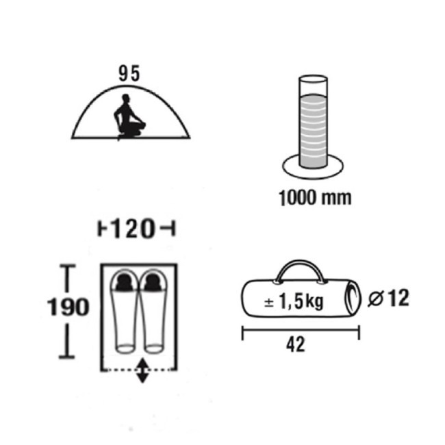 Палатка Green Glade Minidome (52008) Палатка Green Glade Minidome (52008)