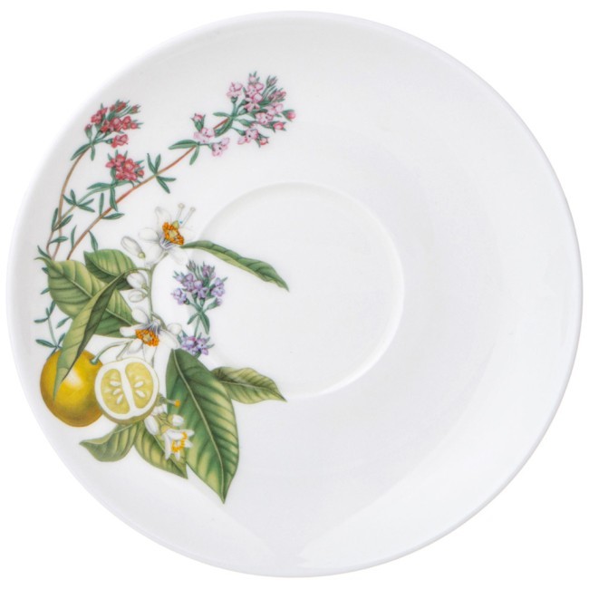 Чайный набор lefard "fruit basket" на 6 пер. 12 пр. 330 мл Lefard (104-991) Чайный набор lefard "fruit basket" на 6 пер. 12 пр. 330 мл Lefard (104-991)