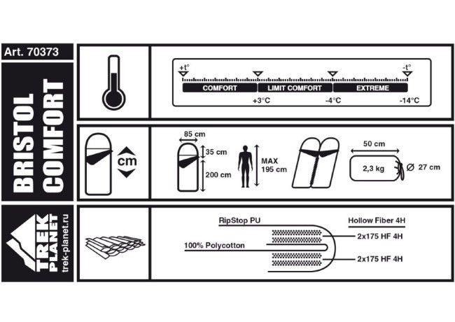 Спальный мешок Trek Planet Bristol Comfort 70373 (Правый) (56779s61908)
