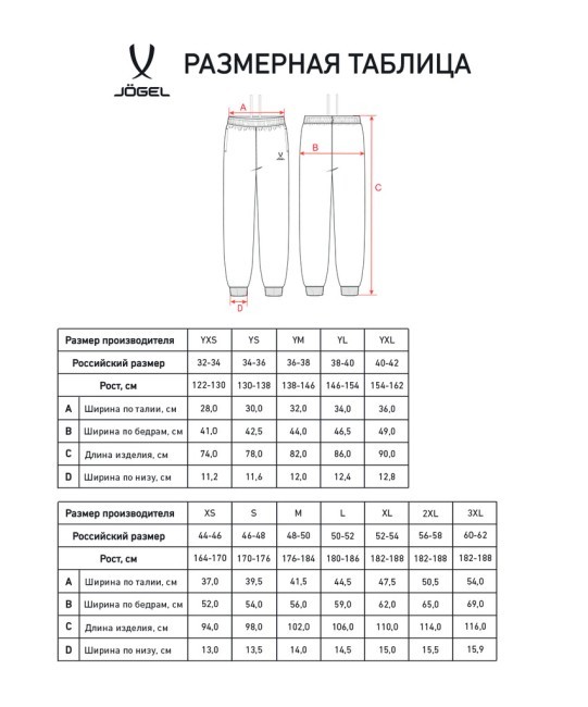 Флисовые брюки JÖGEL ESSENTIAL Cotton Fleece Pants, темно-синий (2122144)