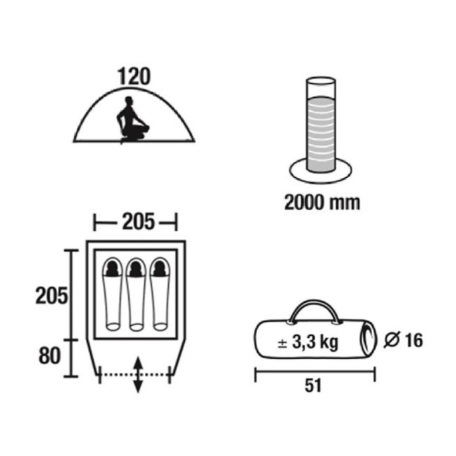 Палатка Green Glade Nida 3 (52009)