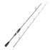 Спиннинг Helios Black Asteria 270H 2,7м (15-50г) HS-BA-270H (72056)