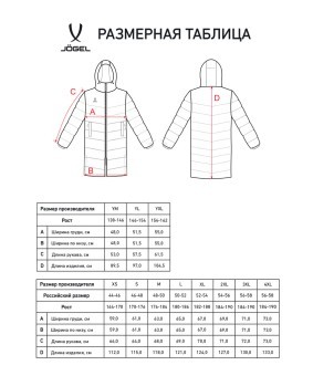 Пальто утепленное JOGEL ESSENTIAL PerFormPROOF Padded Coat, темно-синий (2115804)