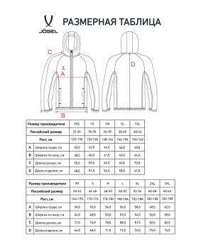 Худи на молнии JOGEL ESSENTIAL Athlete Hooded FZ Jacket, серый (2130826) Худи на молнии JOGEL ESSENTIAL Athlete Hooded FZ Jacket, серый (2130826)