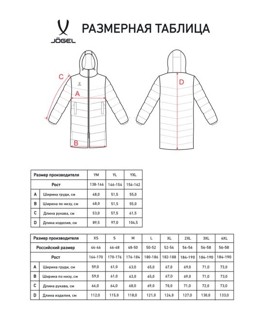 Пальто утепленное JOGEL ESSENTIAL PerFormPROOF Padded Coat, черный (2115797)
