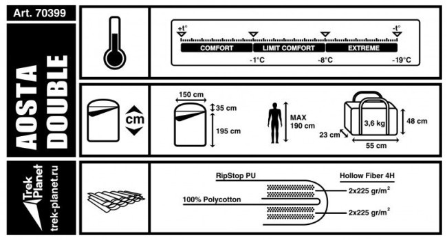 Спальный мешок Trek Planet Aosta Double (70399) (64102) Спальный мешок Trek Planet Aosta Double (70399) (64102)
