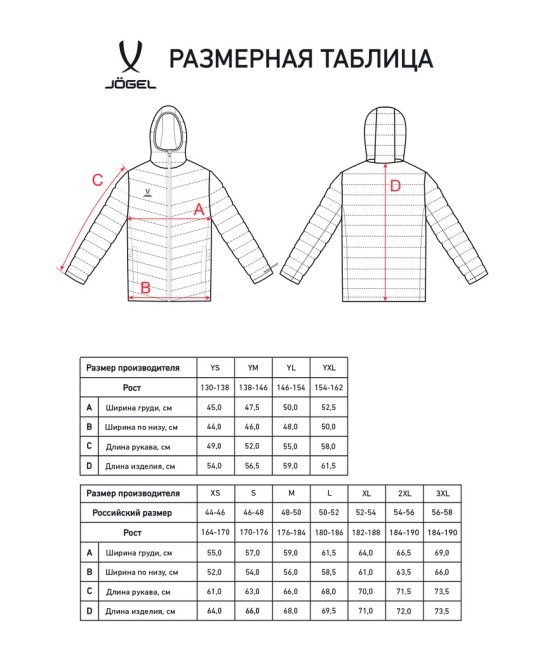 Куртка утепленная JÖGEL ESSENTIAL PerFormPROOF Light Padded Jacket, черный (2126269)