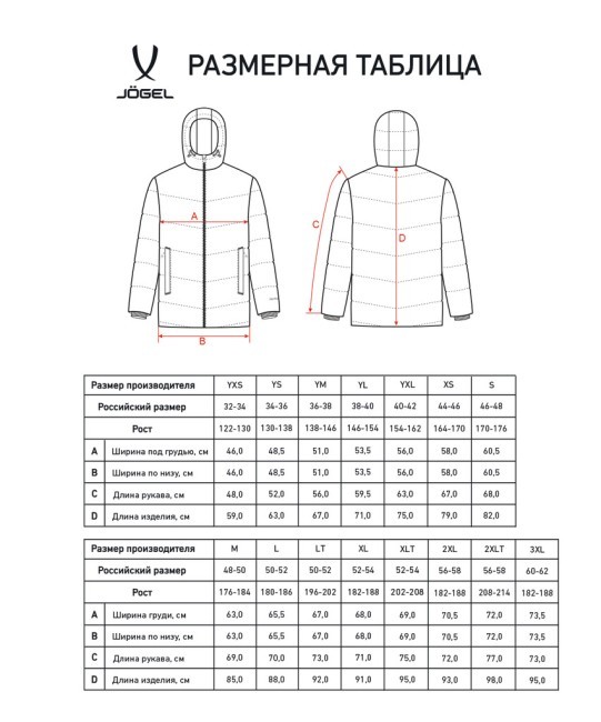 Куртка утепленная JÖGEL ESSENTIAL Padded Jacket, темно-синий (2128863)