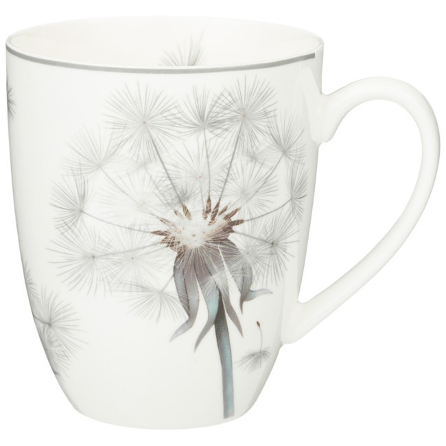 Кружка lefard dandelion 420мл Lefard (87-222)