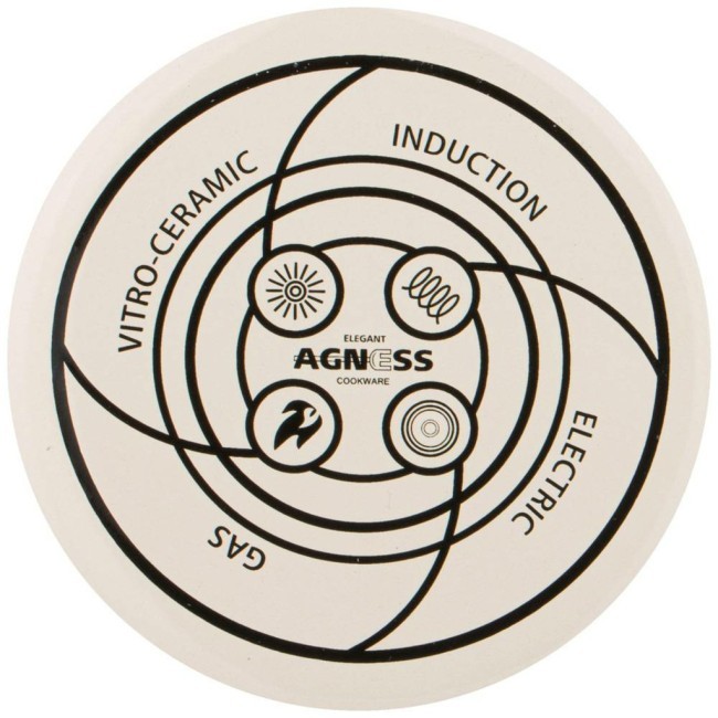 Чайник agness эмалированный со свистком, серия "фрукты" 2,2л, индукционное дно Agness (934-429)