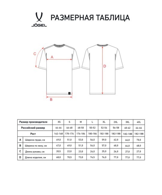 Футболка JÖGEL ESSENTIAL Core Tee, синий (2125838)