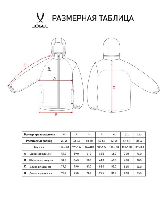 Куртка ветрозащитная JOGEL PREMIER PerFormPROOF FZ Rain Jacket, синий (2122957)