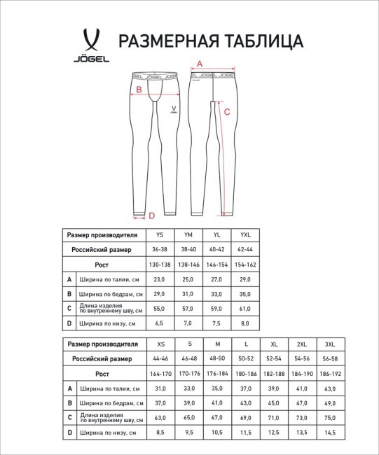 Тайтсы компрессионные JÖGEL CAMP PerFormDRY Baselayer Tights, голубой (2117625)