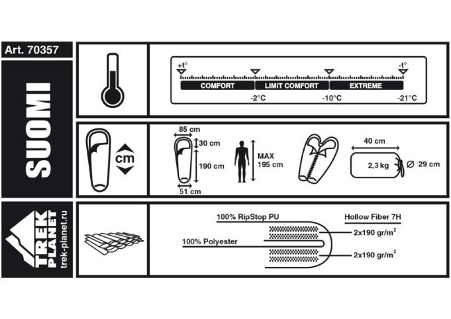 Спальный мешок Trek Planet Suomi (70342/70357) (Правый) (14096s48653) Спальный мешок Trek Planet Suomi (70342/70357) (Правый) (14096s48653)