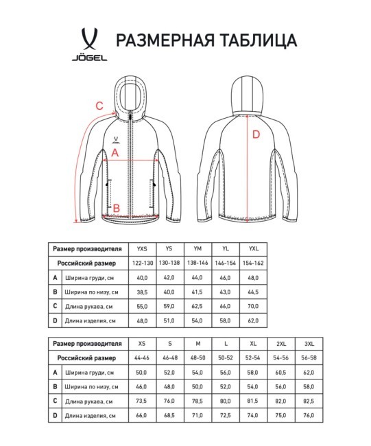 Худи на молнии JÖGEL ESSENTIAL Athlete Hooded FZ Jacket, черный (2114045)