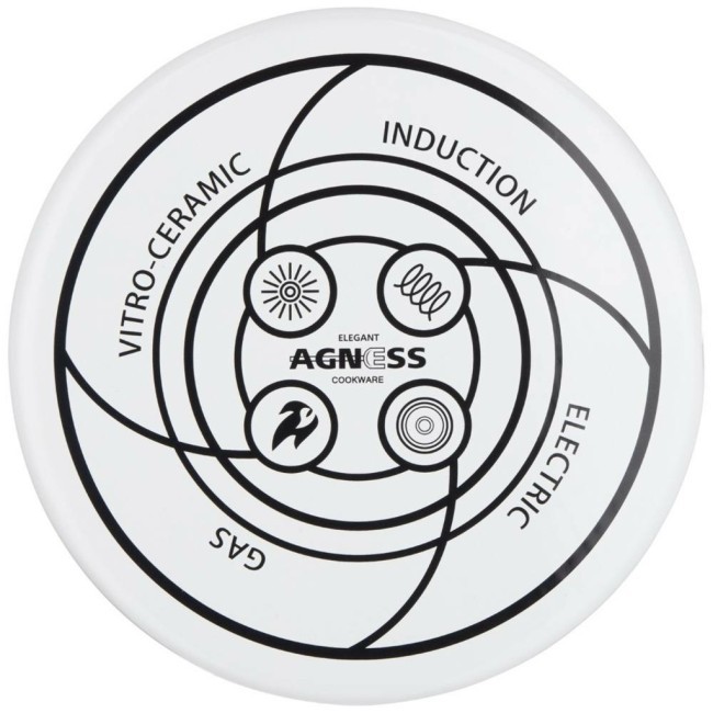 Чайник agness эмалированный, серия "вивьен" 3 л Agness (934-437) Чайник agness эмалированный, серия "вивьен" 3 л Agness (934-437)