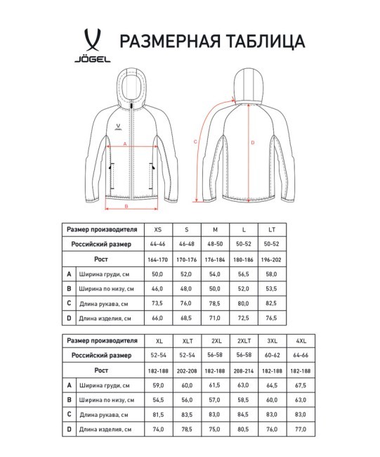 Худи на молнии JOGEL ESSENTIAL Athlete Hooded FZ Jacket, темно-синий (2130810)