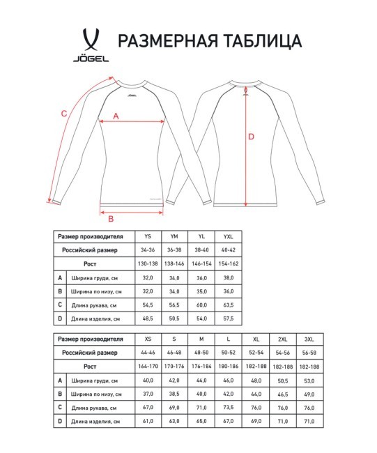 Футболка компрессионная с длинным рукавом JÖGEL PerFormDRY Baselayer LS Tee, голубой (2117533)