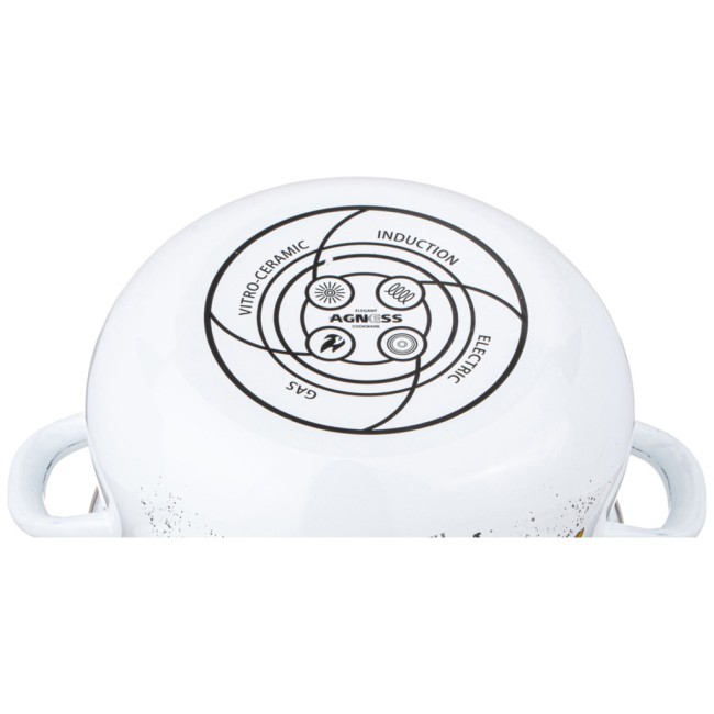 Кастрюля agness эмалированная с эмал.крышкой серия "family farm", 2.8 л, 20*12 см Agness (934-622) Кастрюля agness эмалированная с эмал.крышкой серия "family farm", 2.8 л, 20*12 см Agness (934-622)