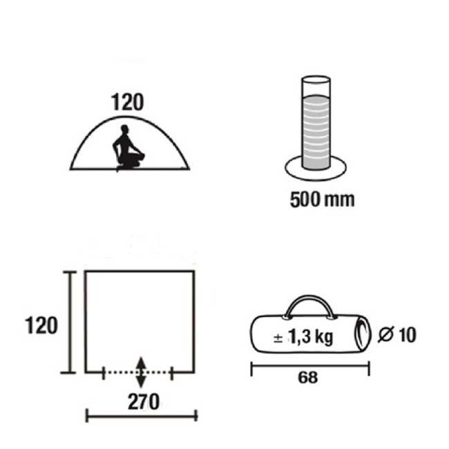 Палатка пляжная Green Glade Cuba (53689) Палатка пляжная Green Glade Cuba (53689)