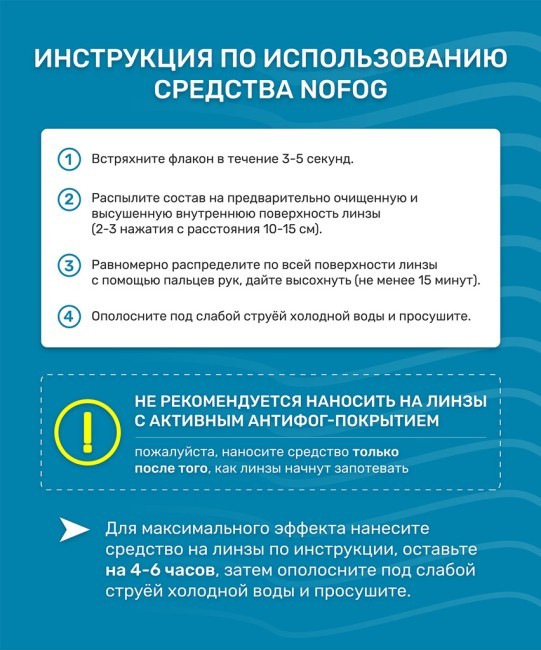 Антифог 25DEGREES Nofog, 30мл (1990516)