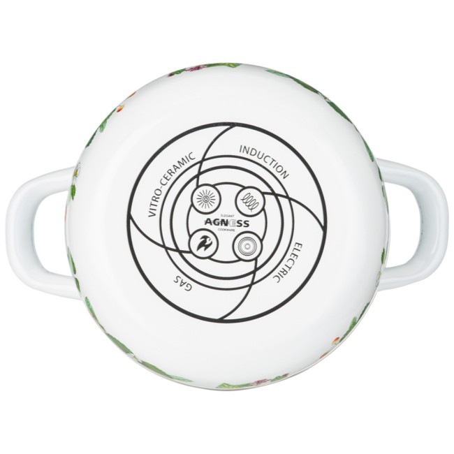 Набор кастрюль agness эмалированных серия "фруктовая корзина", 4пр. 1,5л и 2,8л, 16х10см, 20х12см Agness (934-701) Набор кастрюль agness эмалированных серия "фруктовая корзина", 4пр. 1,5л и 2,8л, 16х10см, 20х12см Agness (934-701)