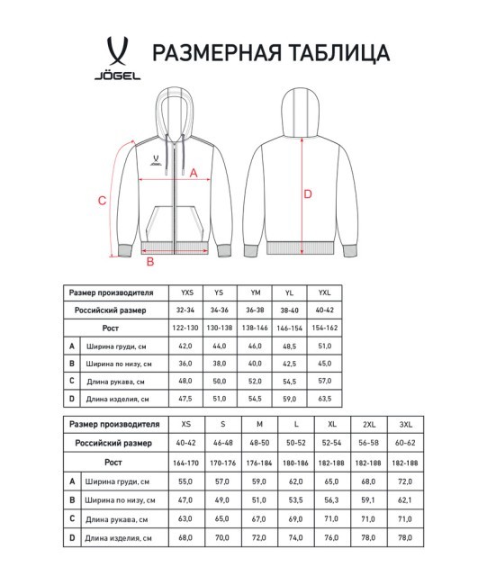 Флисовое худи на молнии JÖGEL ESSENTIAL Cotton Fleece FZ Hoodie, серый меланж (2122116)