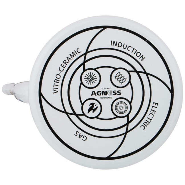 Чайник agness эмалированный серия "дворцовый парк" 4 л Agness (934-433) Чайник agness эмалированный серия "дворцовый парк" 4 л Agness (934-433)