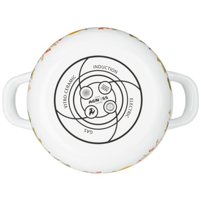 Набор кастрюль agness эмалированных серия "фруктовая корзина", 4пр. 1,5л и 2,8л, 16х10см, 20х12см Agness (934-702)