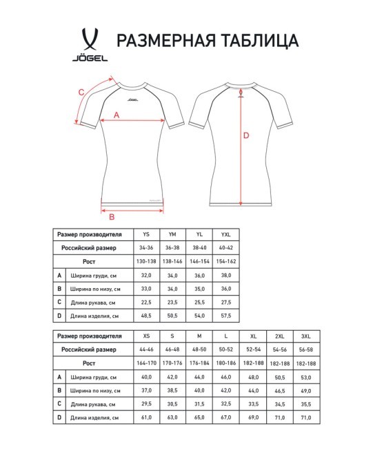 Футболка компрессионная с коротким рукавом JOGEL CAMP PerFormDRY Baselayer SS Tee, черный (2117336)