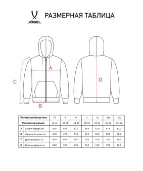 Худи на молнии JOGEL ESSENTIAL Cotton Zip Hoodie, темно-синий (2115310) Худи на молнии JOGEL ESSENTIAL Cotton Zip Hoodie, темно-синий (2115310)