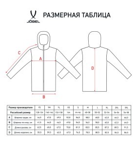 Куртка ветрозащитная JÖGEL CAMP Rain Jacket, темно-синий, детский (2095479) Куртка ветрозащитная JÖGEL CAMP Rain Jacket, темно-синий, детский (2095479)