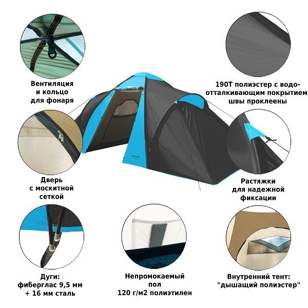 Палатка Green Glade Konda 4 (51996)
