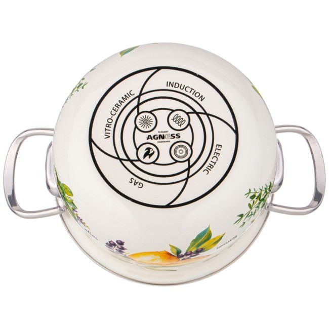 Набор кастрюль agness эмалированных серия "секретные ингредиенты, 4пр. 2,0л и 2,8л, 18х11см, 20х12см Agness (934-712) Набор кастрюль agness эмалированных серия "секретные ингредиенты, 4пр. 2,0л и 2,8л, 18х11см, 20х12см Agness (934-712)