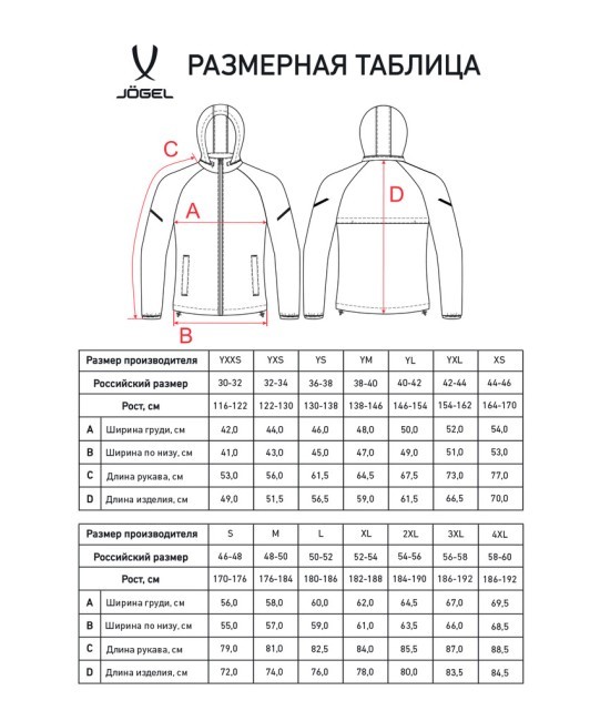 Куртка ветрозащитная JOGEL CAMP 2 Rain Jacket, синий, детский (2112206)