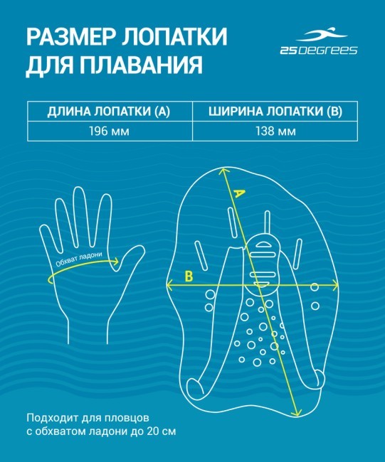 Лопатки для плавания 25DEGREES Alfa Blue/Lime (2104932)