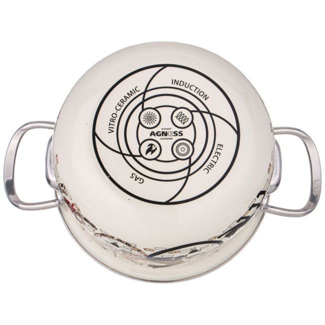 Набор кастрюль agness эмалированных серия "парижские коты", 6пр. 2,0/2,8/3,6л,18х11/20х12/22х13см Agness (934-715) Набор кастрюль agness эмалированных серия "парижские коты", 6пр. 2,0/2,8/3,6л,18х11/20х12/22х13см Agness (934-715)